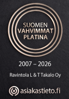 Suomen vahvimmat